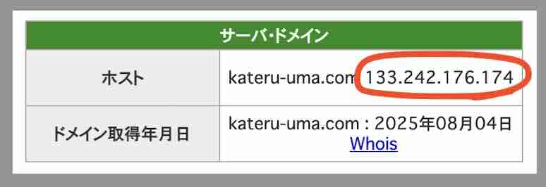 「本命」のIPアドレス